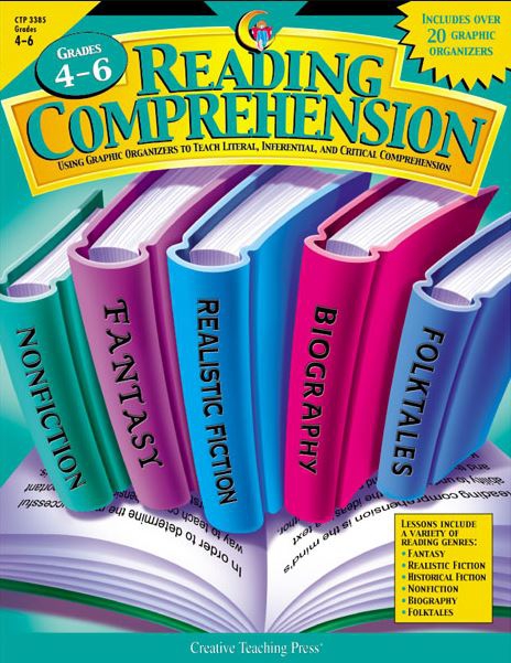 Grades 4-6 Comprehension