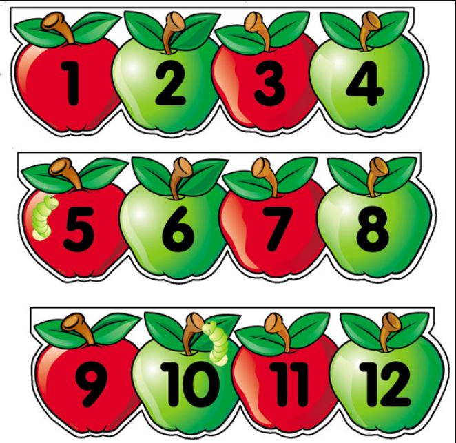 APPLE NUMBER LINE BOARDS