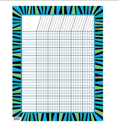 BLUE AND GREEN STRIPES CHART