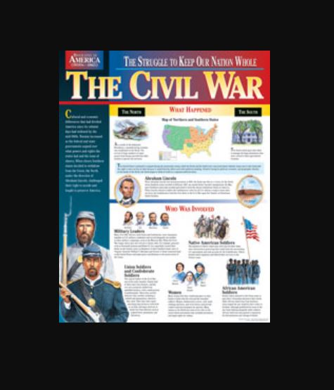 CIVIL WAR CHART