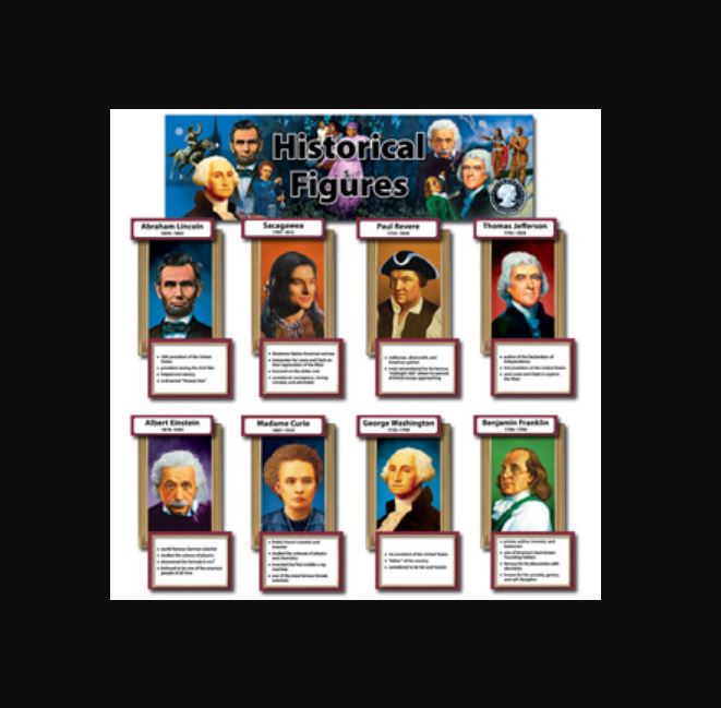 HISTORICAL FIGURES BOARD