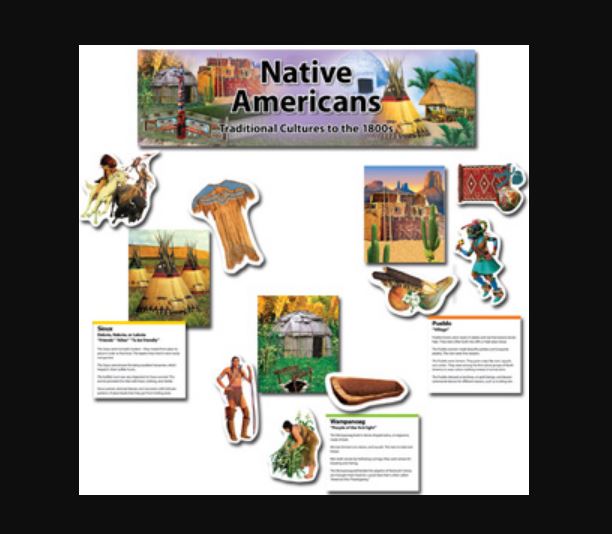 NATIVE AMERICANS BOARD