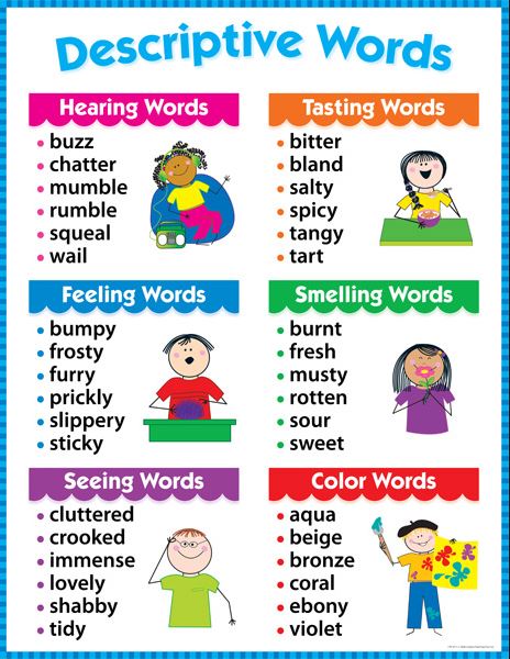 DESCRIPTIVE WORDS CHART