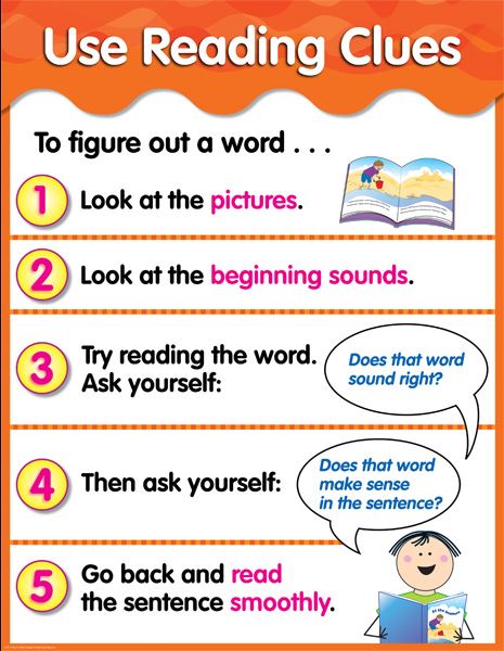 USE READING CLUES CHART