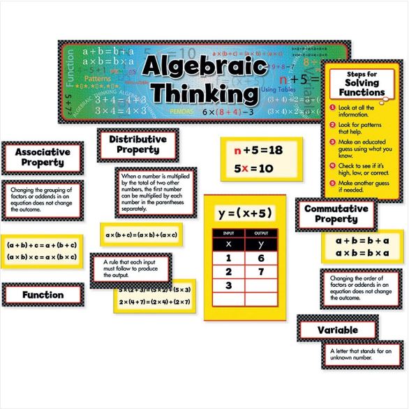 ALGEBRAIC THINKING, GR.3-5