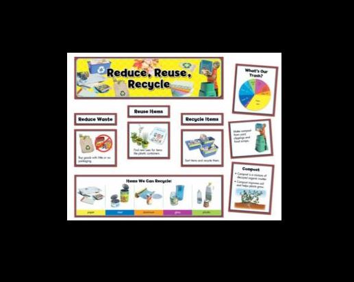 REDUCE, REUSE & RECYCLE, GR.3-5