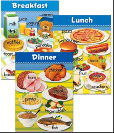 MEALS: VOCABULARY SET