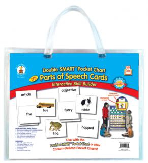 Pocket Chart Parts of Speech