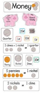 COUNTING COINS MINI-BULLETIN