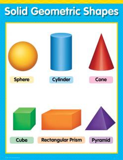 SOLID GEMETRIC SHAPES