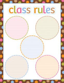 Class Rules Classroom Chart