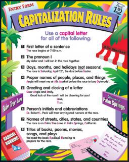 CAPITALIZATION RULES CHART