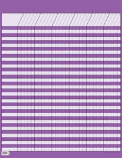 Purple Large Vertical Chart