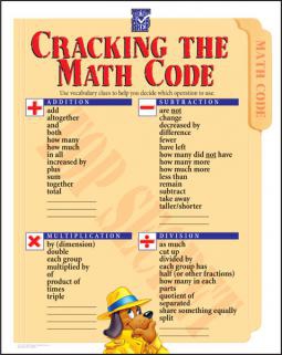 CRACKING THE MATH CODE CHART