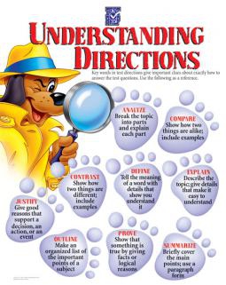 UNDERSTANDING DIRECTIONS CHART