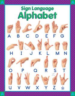 SIGN LANGUAGE THEME CHART