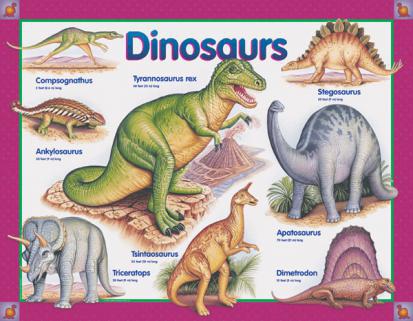 DINOSAURS THEME CHART