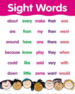 SIGHT WORDS CHART