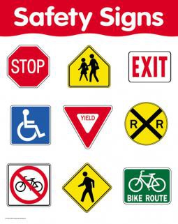 SAFETY SIGNS CHART