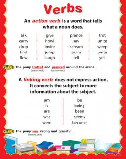 VERBS CHART