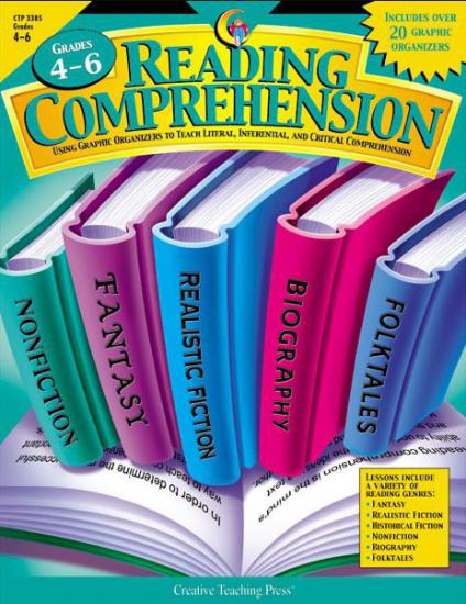 Grades 4-6 Comprehension