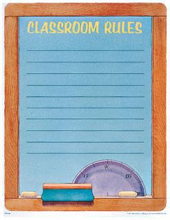 Learning Decor and Classroom Tools (CTP)-Charts