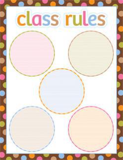 Learning Decor and Classroom Tools (CTP)-Charts