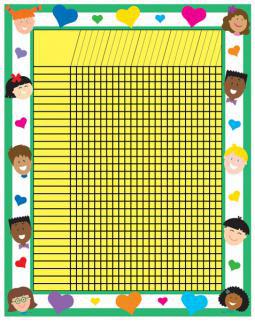 Learning Decor and Classroom Tools (CTP)-Incentive Charts